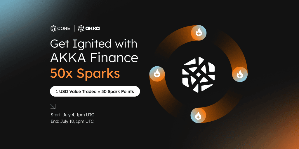 AKKA Volume Campaign Is Live on Ignition: Earn 50 Sparks Per $1 Traded