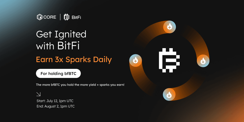 BitFi Ignition Campaign Is Live: Earn Daily 3x Sparks Multiplier with Native Bitcoin Staking