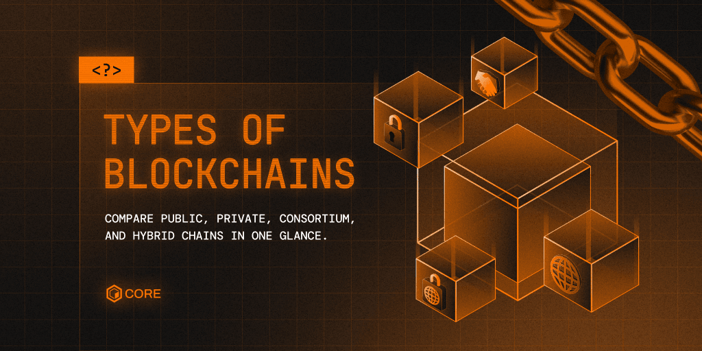 Types of Blockchains: Understanding the Different Architectures