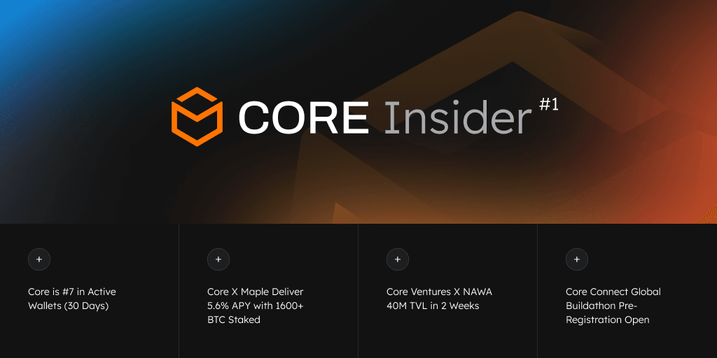 Core Insider #1 — 4.7 M Wallets, 5 %+ BTC Yield & 10× Sparks in 14 Days
