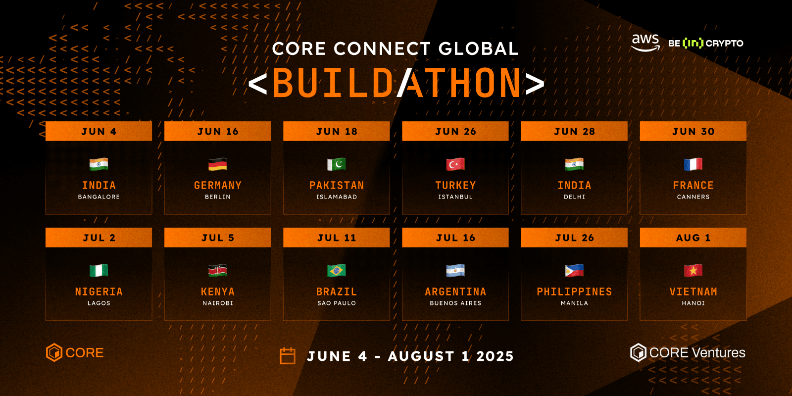 Core Connect Buildathon Announcement Cities