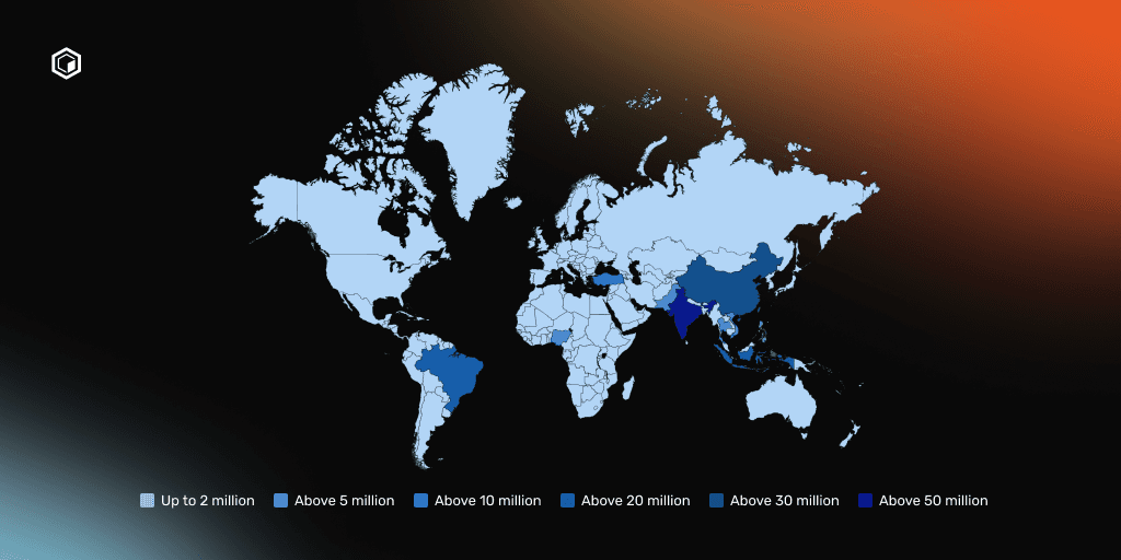 How is Core facilitating hyperbitcoinization - Graphic 3.png