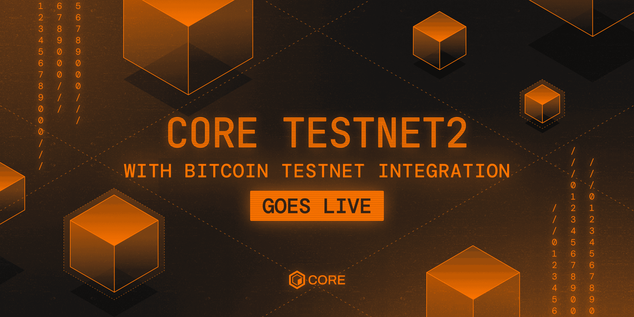 Core Testnet2 with Bitcoin Testnet4 Integration Goes Live
