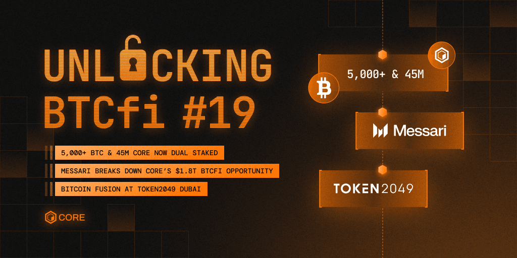 Unlocking BTCfi #19: Real Yield, No Gimmicks: Core’s BTCFi Milestones & Dubai Debut