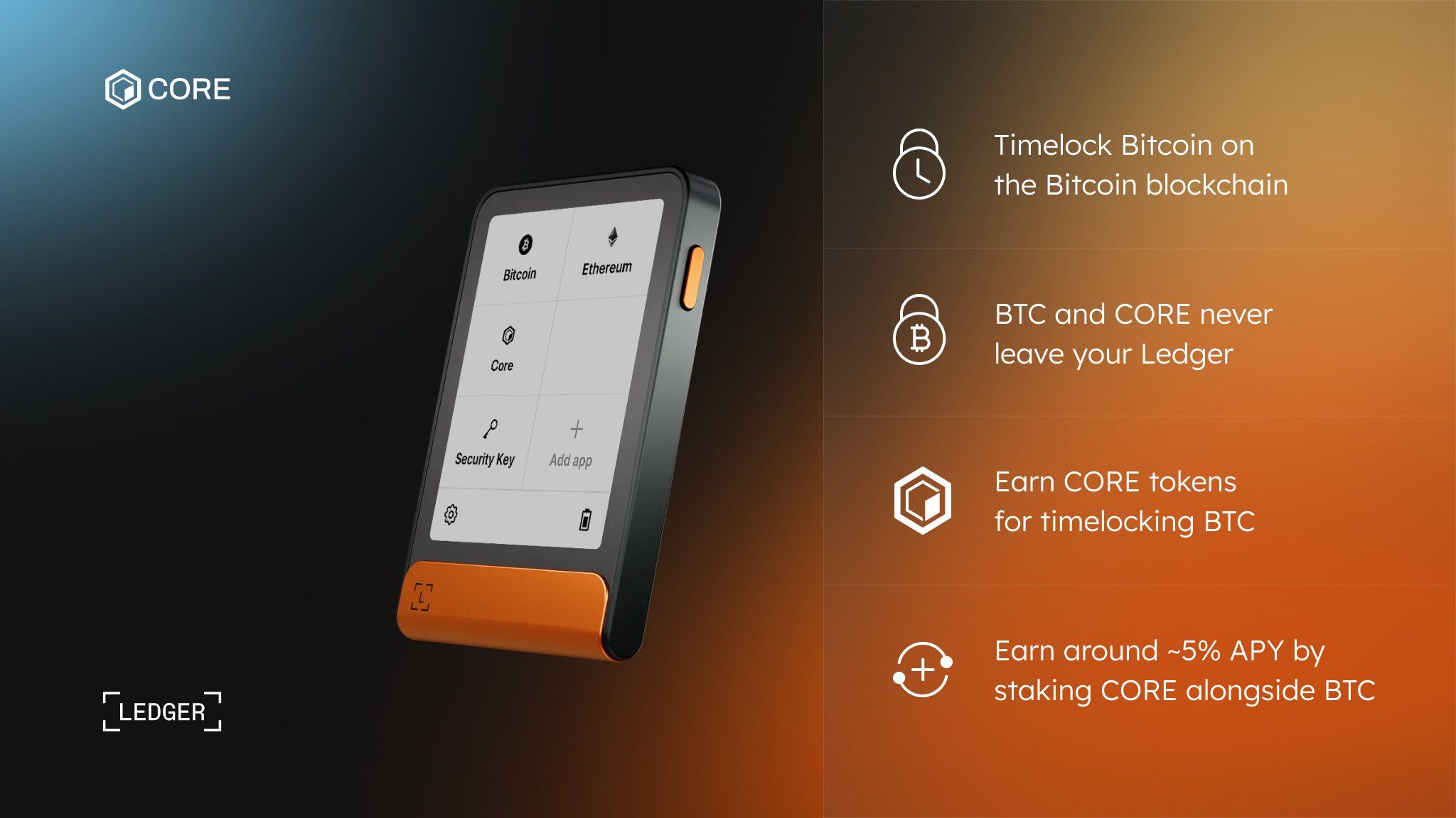 ledger x core blockchain